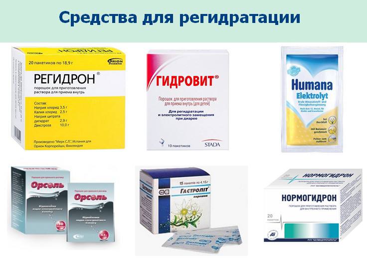 Ротавирус, отравление, кишечные инфекции | Елена Корнилова